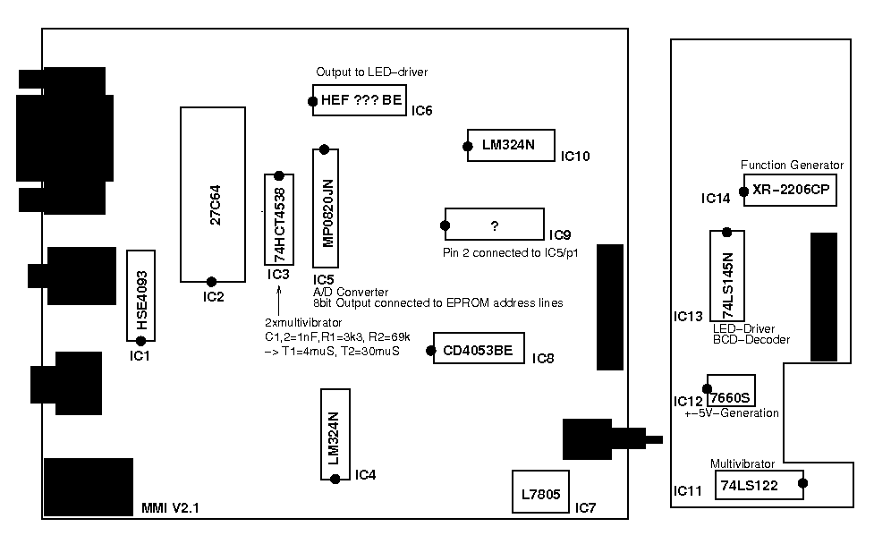 Das IC-Rate-Spielchen: mmi_brd_parts.png